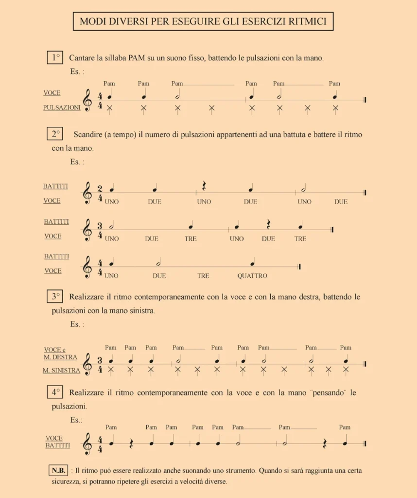 04 modi diversi per eseguire esercizi ritmici